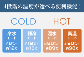 4段階の温度が選べる便利機能！